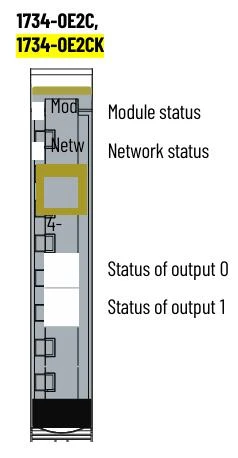 1734-OE2CK 1734-OE2CK